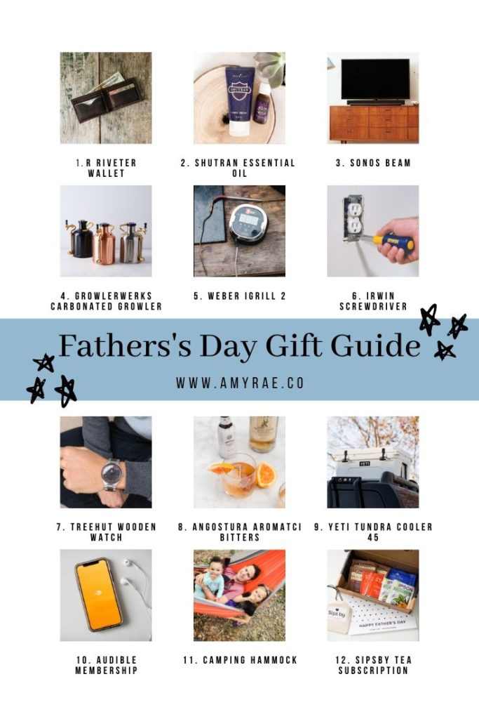 I've rounded up gifts at multiple price points so that there is sure to be something on this list you will be able to get for Father's Day!